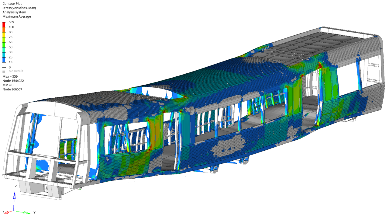 Full Rail Vehicle Carbody Structural Analysis Design And Analysis Full Rail Vehicle Carbody Structural Analysis Design And Analysis